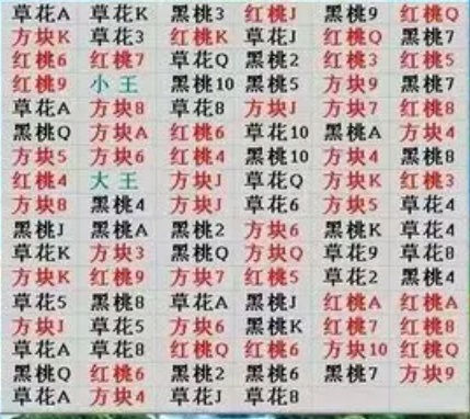 五星宏辉原理(五星宏辉原理分析)